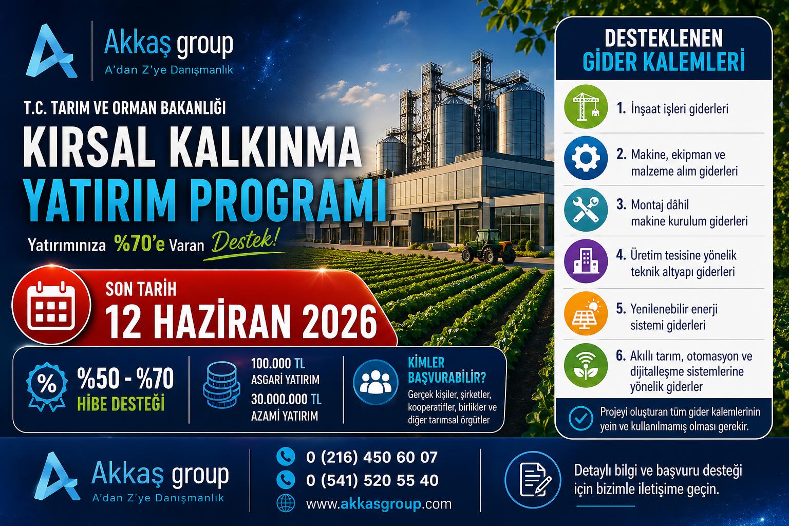 KIRSAL KALKINMA YATIRIM PROGRAMI