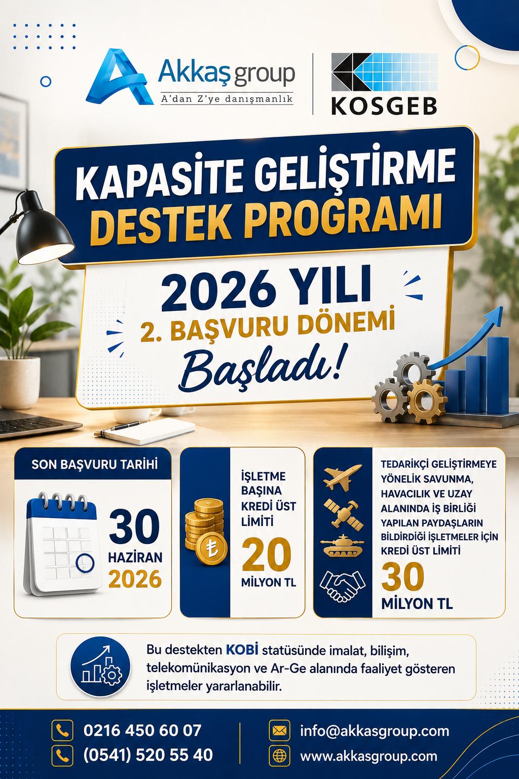 KAPASİTE GELİŞTİRME DESTEK PROGRAMI – 2. BAŞVURU DÖNEMİ BAŞLADI
