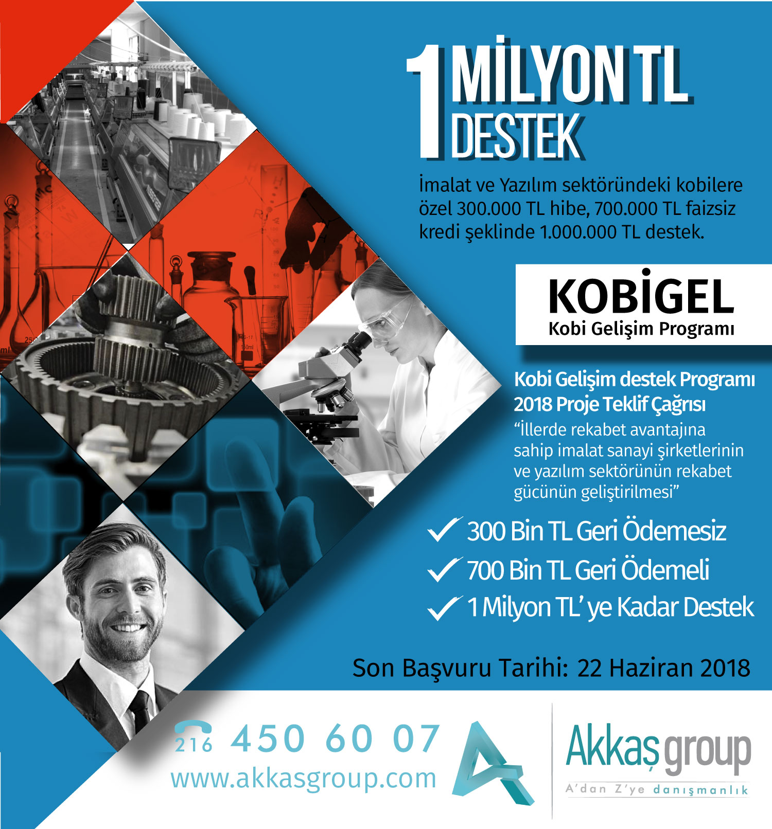 KOBİGEL 2021